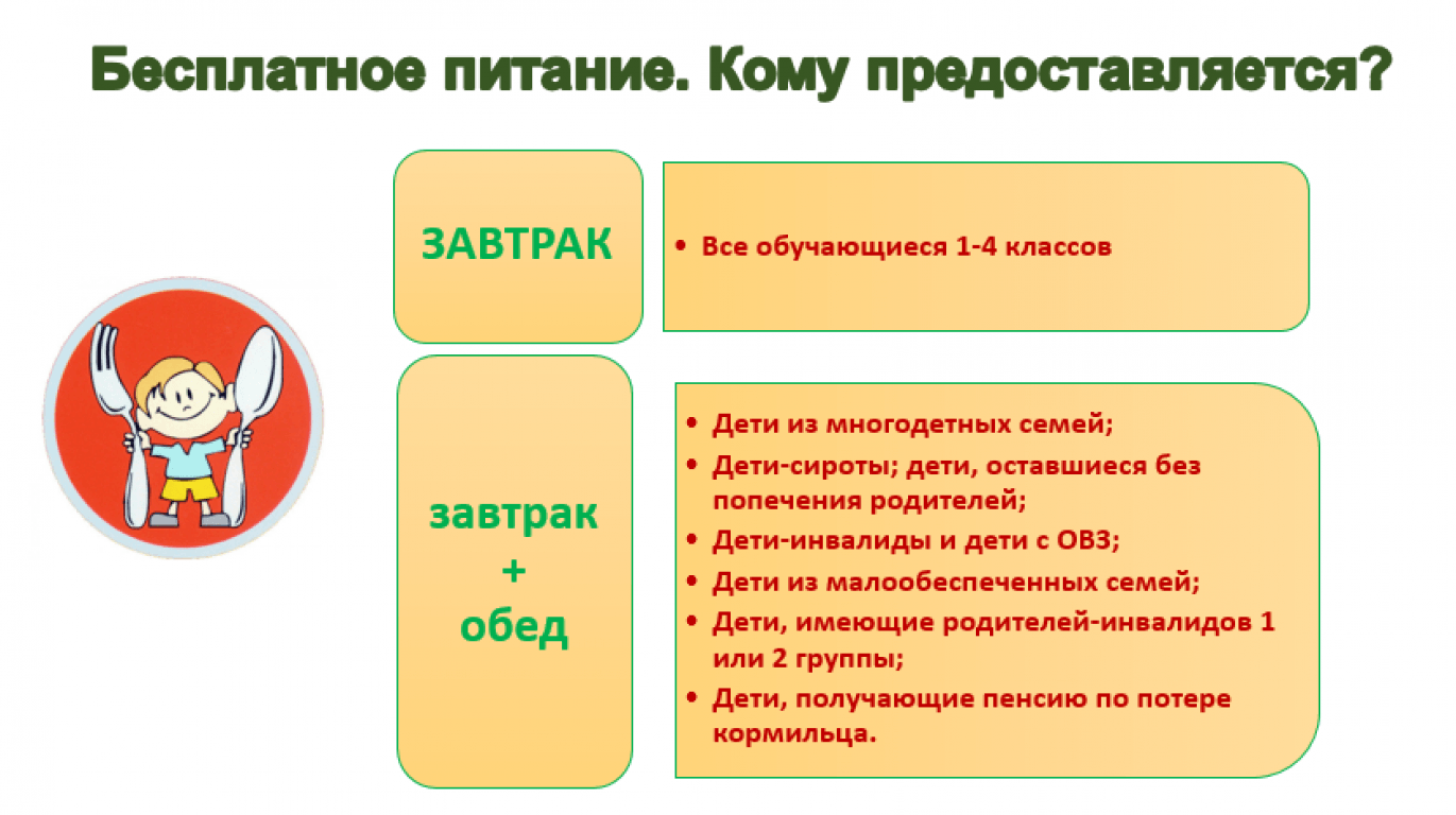 Картинка льготное питание