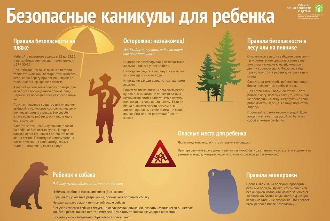 A4 Памятка
