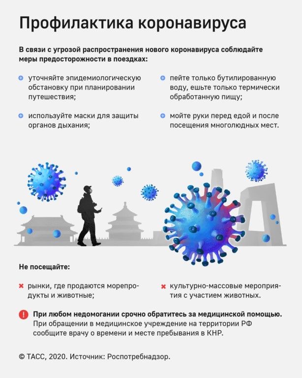 koronovirusa